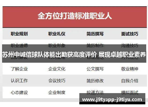 苏州中诚信球队体能出勤获高度评价 展现卓越职业素养